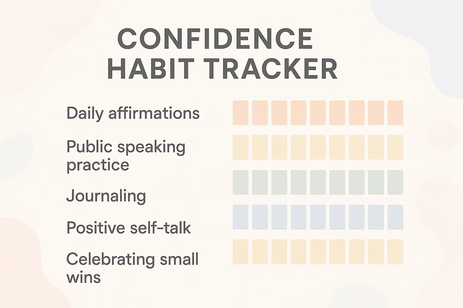 Confidence habit tracker example